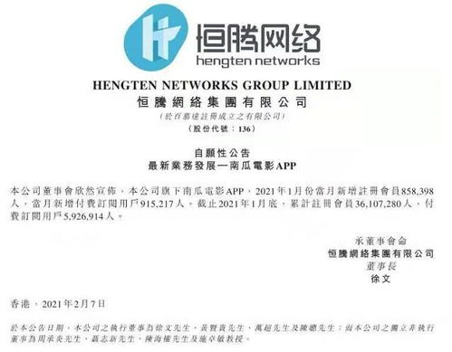 南瓜視頻1月新增用戶暴增 恒騰網(wǎng)絡股價又要嗨了