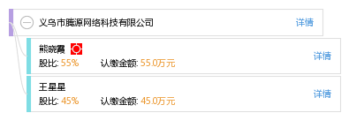 義烏市騰源網(wǎng)絡(luò)科技